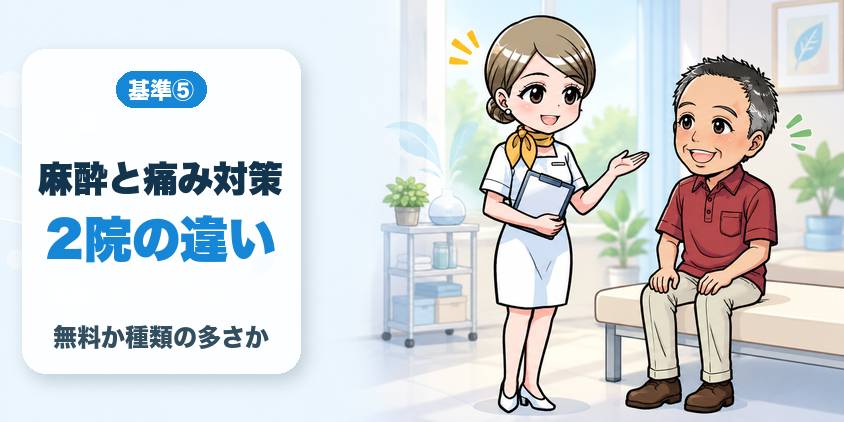 基準⑤ 麻酔と痛み対策